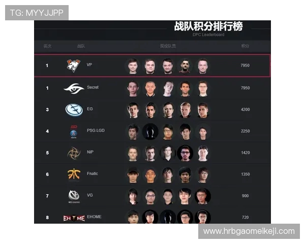DOTA2专题:深入分析V5战队在比赛中的心理素质与应对策略 DOTA2专题:深入分析V5战队在比赛中的心理素质与应对策略