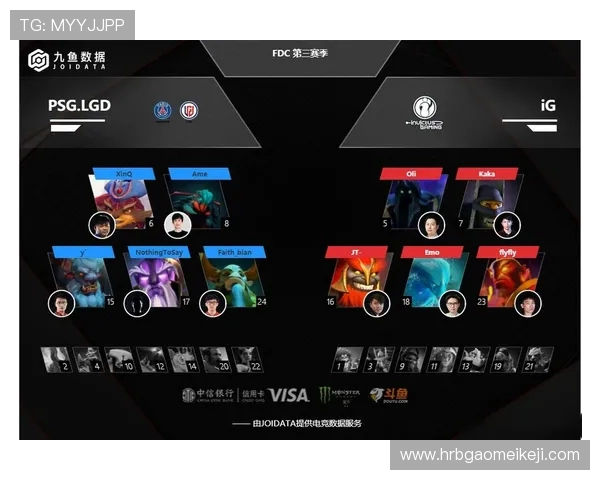 DOTA2精彩解析:深入了解IG战队的团队配合与战术策略 DOTA2精彩解析:深入了解IG战队的团队配合与战术策略