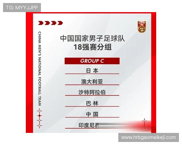 北京足球队技术实力强劲荣登全国足球技术排行榜首位