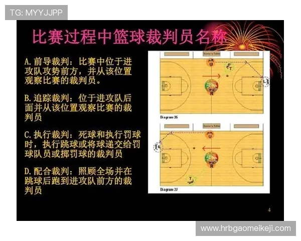 南京篮球队与杭州篮球队赛后复盘分析个人能力的对比与启示 南京篮球队与杭州篮球队赛后复盘分析个人能力的对比与启示