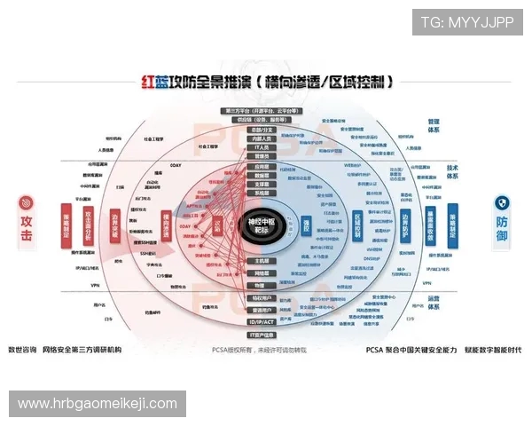 成都攀岩队防守策略深度分析与战术解读