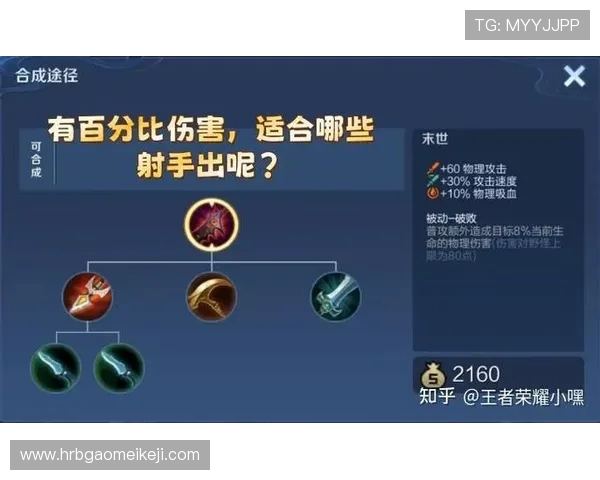 杨丽独家揭秘王者荣耀游戏技巧与心得分享助你快速提升段位