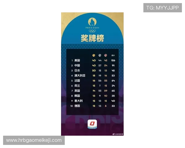 西安乒乓球队以74分领跑联合会杯积分榜展现强劲实力