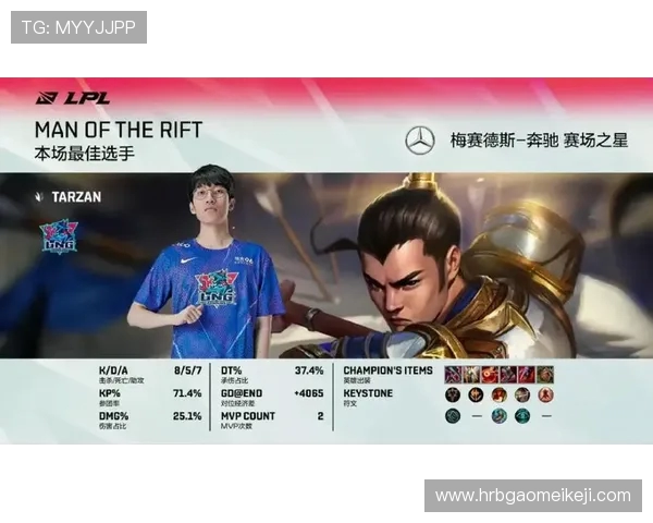 赛后分析TES与EDG团队协作的关键因素与表现总结