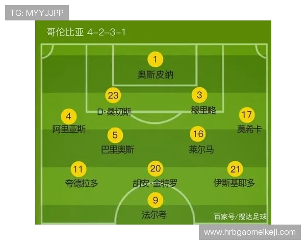 波兰与哥伦比亚比赛时间及相关信息详解 波兰与哥伦比亚比赛时间及相关信息详解