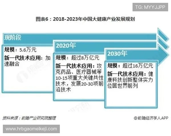 重庆篮球队的现状揭秘与未来展望全景分析 重庆篮球队的现状揭秘与未来展望全景分析