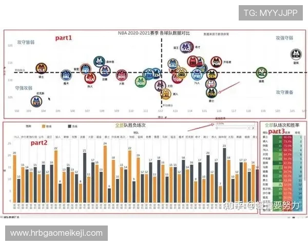 深圳乒乓球队意识表现的数据分析与提升策略探讨