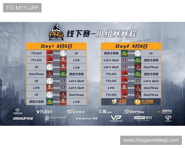 CSGO技术排行榜揭晓IG战队荣登第六名引发热议