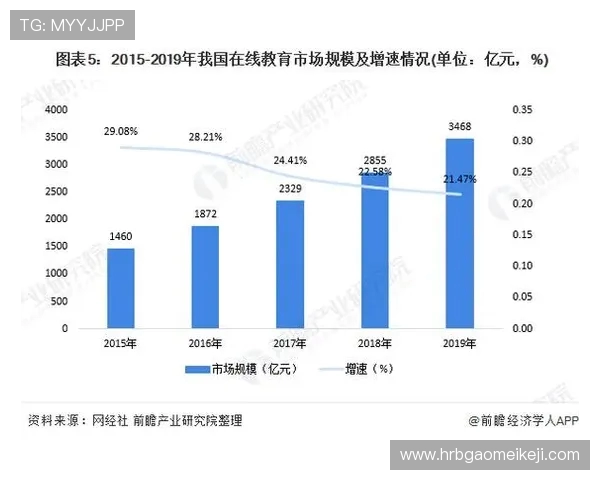 成都网球队运营革新探索：打造全新发展模式与市场战略分析