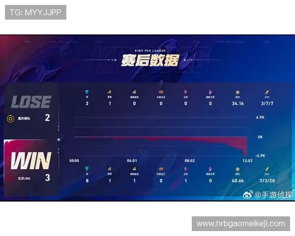 挑战者杯最新积分榜JDG战队以75分稳居第一名